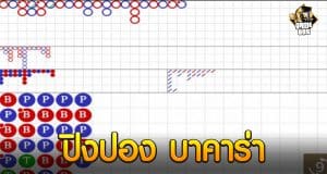 ปิงปอง บาคาร่า